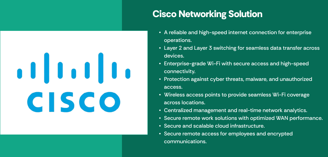 TechComp Solutions for FMCG